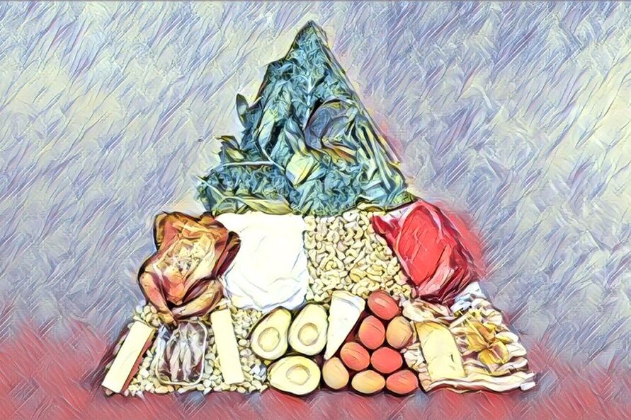 ពីរ៉ាមីតអាហារ keto diet